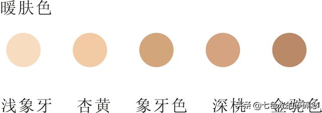 紫色属于冷色还是暖色，紫色是冷色还是暖色（快快擦亮眼睛来识别冷暖色彩）