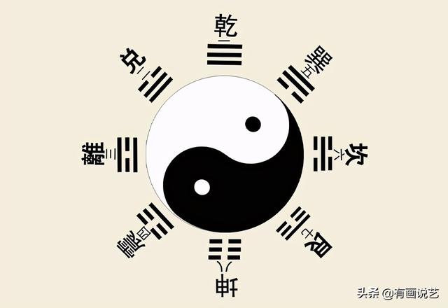 数字6的寓意，传统文化中的数字6和7