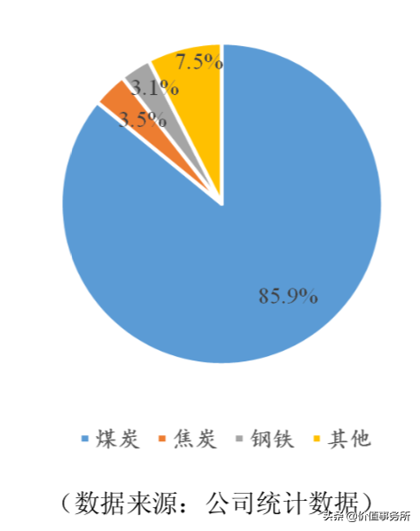 大秦铁路股票值得长期持有吗,大秦铁路股票行情（闭着眼睛就可以买的稳健股票）