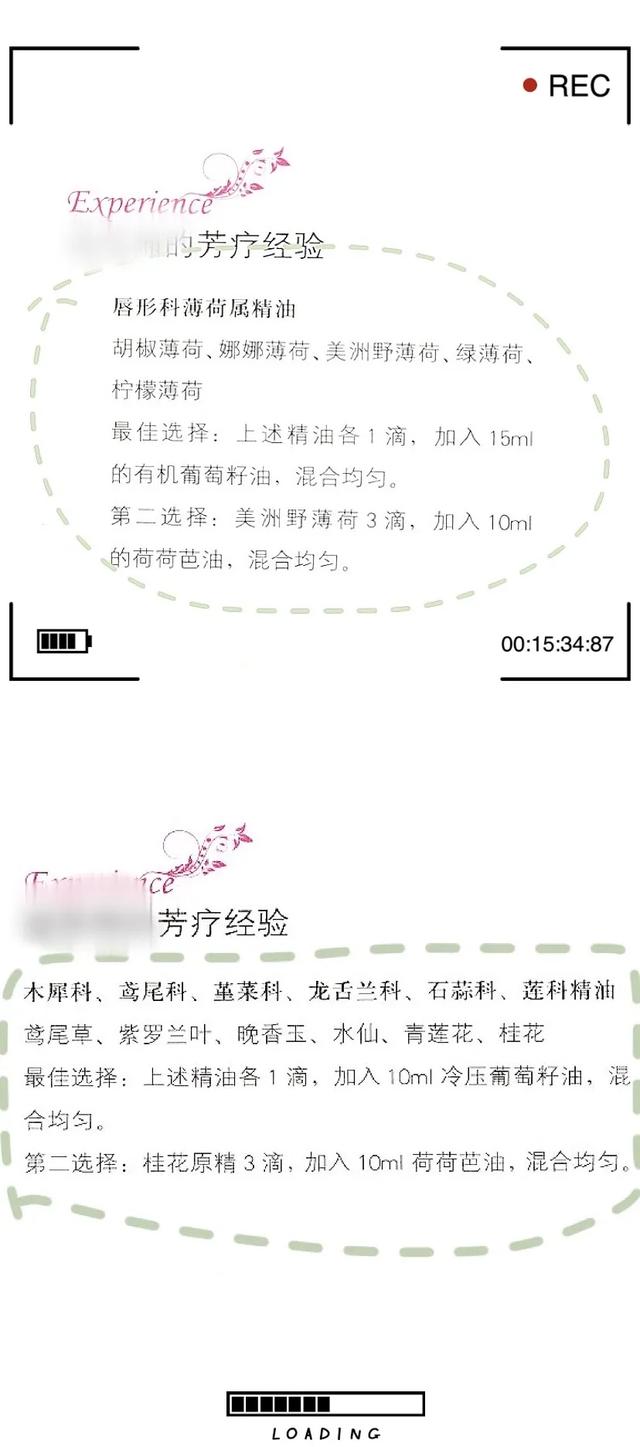 精油按摩7部位不同手法全面造美肌,精油按摩脸部的手法(学会极简精油护肤) 精油按摩7部位不同手法全面造美肌,精油按摩脸部的手法(学会极简精油护肤)