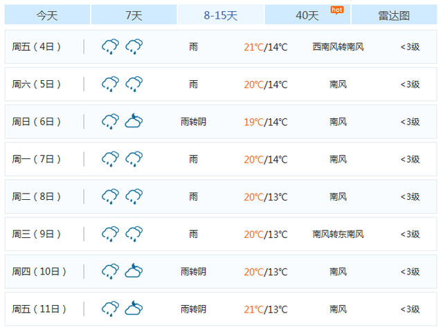 轿子雪山终年都下雪吗，轿子雪山现在下雪了吗（昆明轿子雪山今年第一场雪比去年早来2个月）
