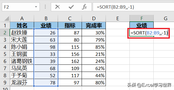 sort函数有的上面打不开_sort排序函数用法
