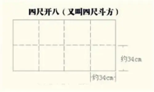 6尺宣纸尺寸大小，6尺宣纸尺寸大小及价格（宣纸尺寸快速换算方法）