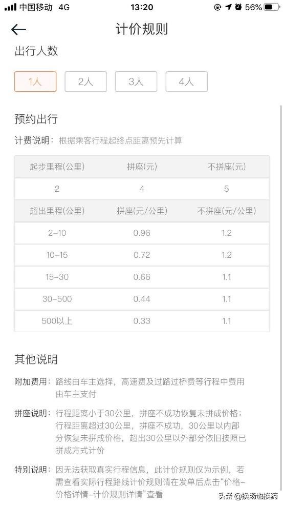 “滴滴”和“嘀嗒”，谁才是上班族顺风车车主的首选？