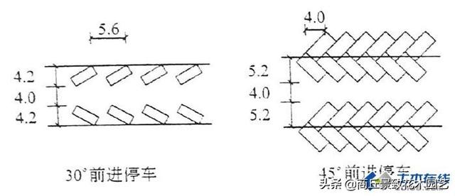 网球场标准尺寸是多少，网球标准尺寸场地（<各种运动场地、各种尺寸标准等>）
