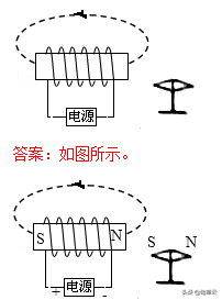 杠杆力臂的画法作图，杠杆力臂的画法是什么（初中物理作图题专题训练）