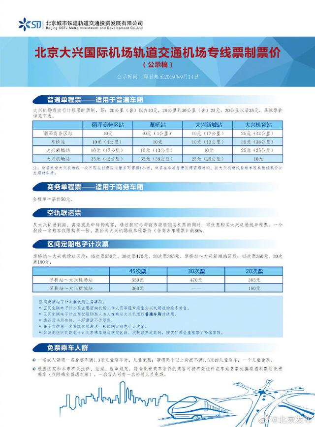 北京大兴机场地铁，北京大兴国际机场地铁有多少条（通往大兴机场地铁线正式命名啦）