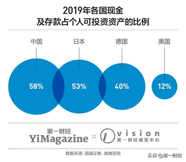 螞蟻如何賺錢，螞蟻如何賺錢最快？