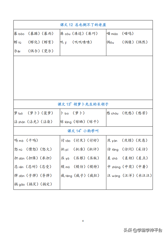 圈怎么组词，圈组词（圈怎么组词（三年级语文上册全册会写字会认字注音组词。可收藏可打印）