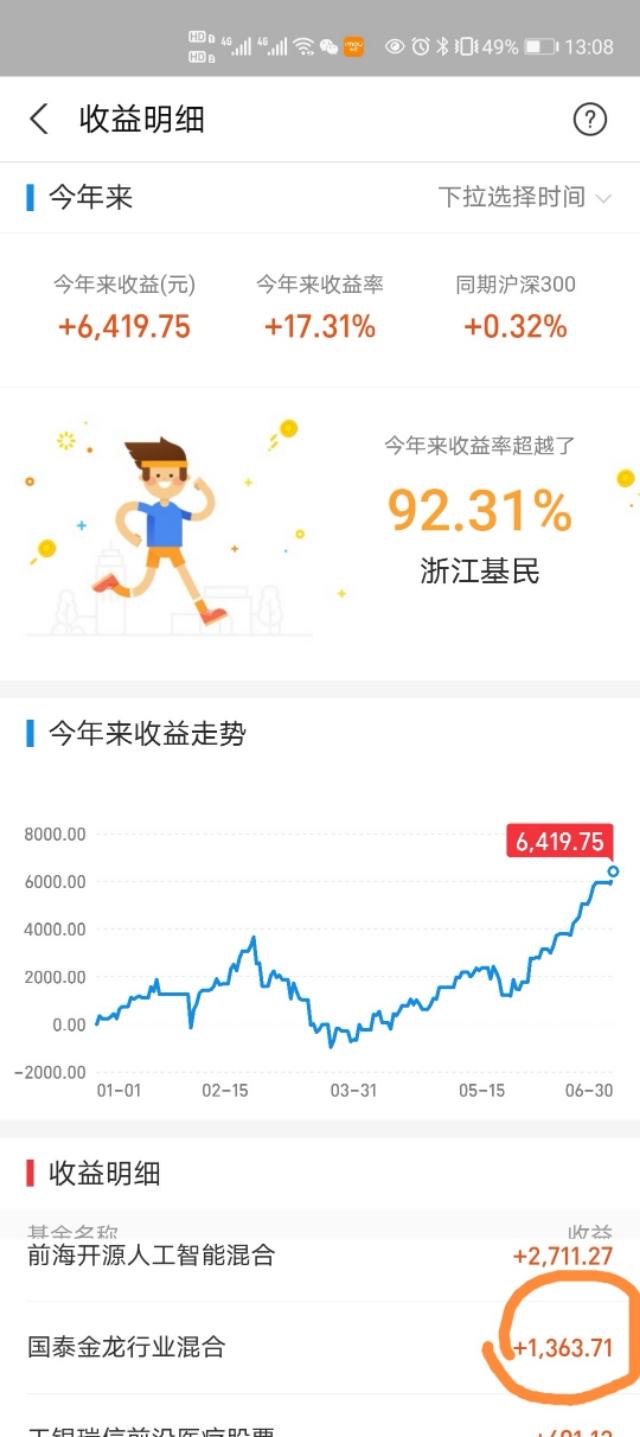 支付寶基金取出收益如何算的，支付寶基金取出收益如何算的快？