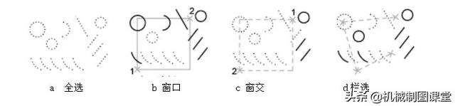 cad选择集怎么关闭，CAD怎样取消选择集（AutoCAD中构造选择集的方法）