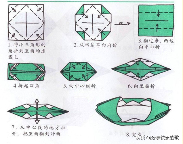 怎么叠纸船怎么折，纸船怎么折叠（常见10种小船的折叠方法）