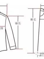 最全的衣服裤子尺码对照表，爱网购服装的同学收藏起来吧