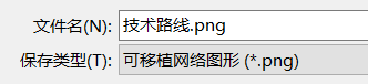 论文技术路线图怎么画，技术路线图怎么画（基于Visio绘制论文文献的技术路线图与研究流程图）