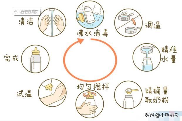 粉末消泡剂的成分是什么物质，消泡剂主要成分是什么（新手宝妈要掌握的奶粉知识）