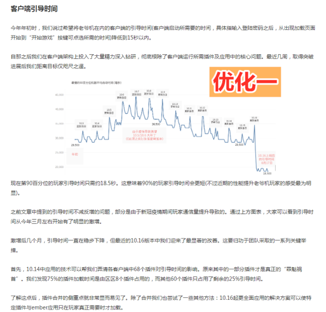 lol打不了字，LOL打不了字如何处理（LOL客户端问题终于引起重视）