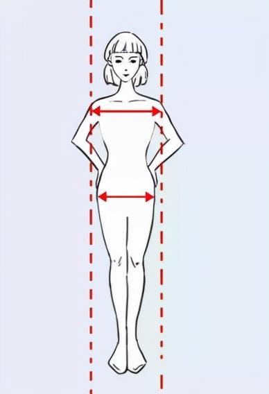 大腿小腿黄金比例，腿长怎么量（女生腿长怎么量）