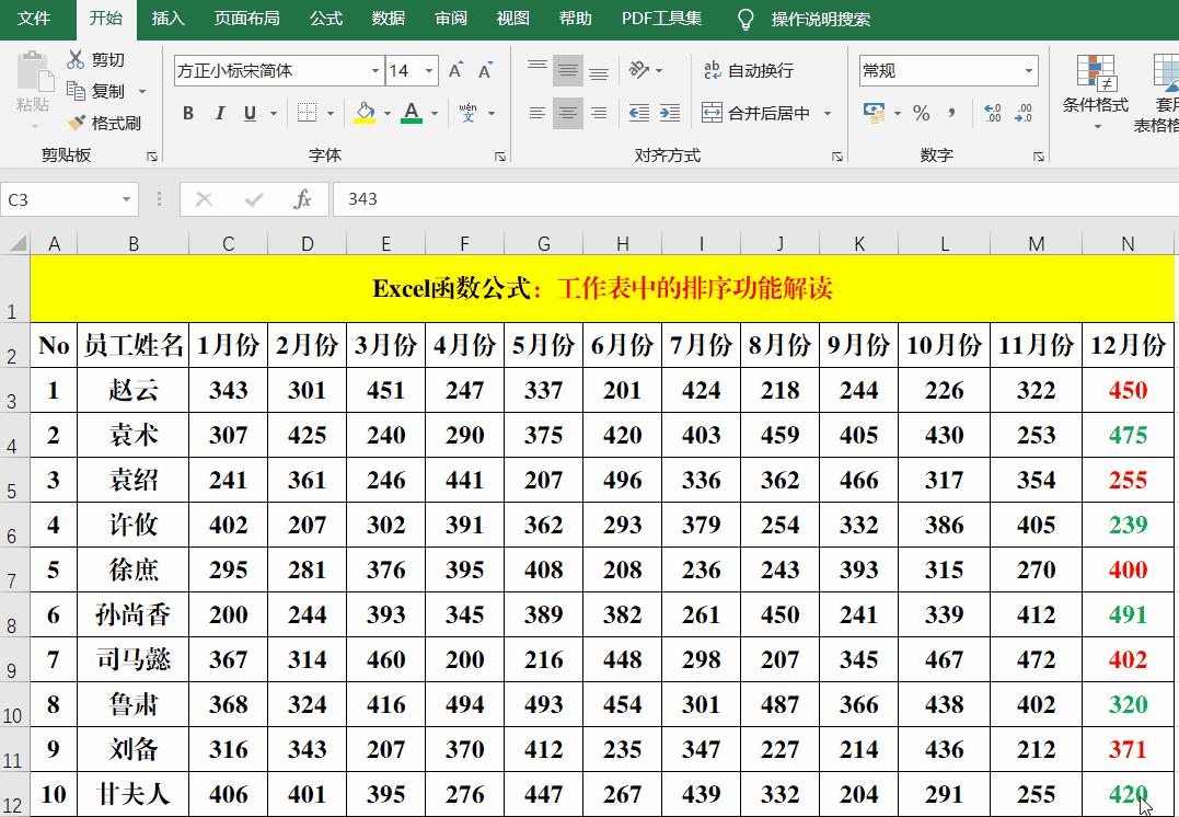 电子表格排序怎么操作步骤，excel快速排序的步骤