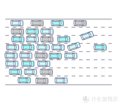 5gwifi如何达到866m，wifi厂商不会告诉你的坑