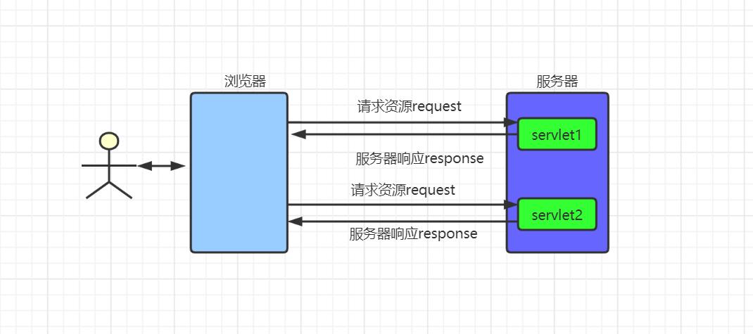 java图形界面开发工具（java界面开发工具）
