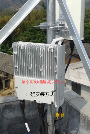 怎样开通gprs，gprs怎么开通（知道手机基站是怎么安装的吗）