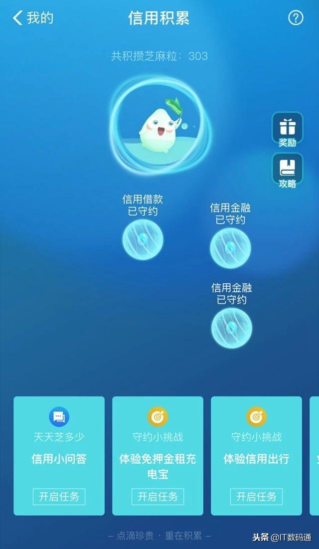 芝麻信用是什么，芝麻信用700都是什么人（支付宝芝麻信用新版介绍）