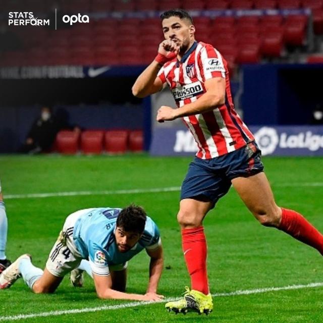 2012西甲射手榜，2012西甲射手排名（西甲不老神锋打破C罗纪录）