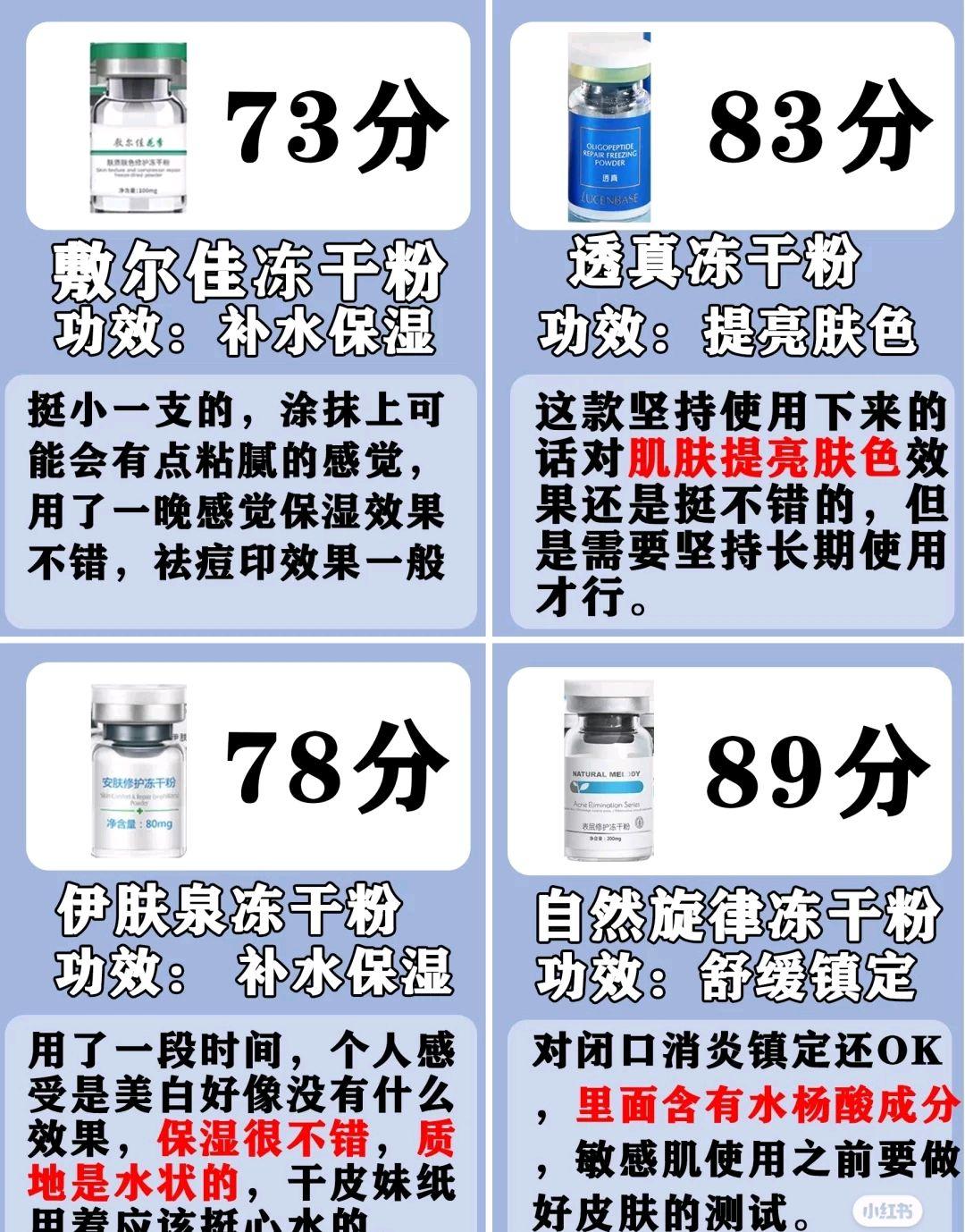 冻干粉品牌排行榜，24款热门冻干粉测评