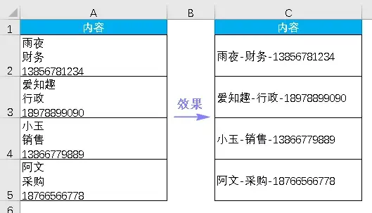 电脑复制是ctrl加什么粘贴，电脑上复制粘贴按什么键