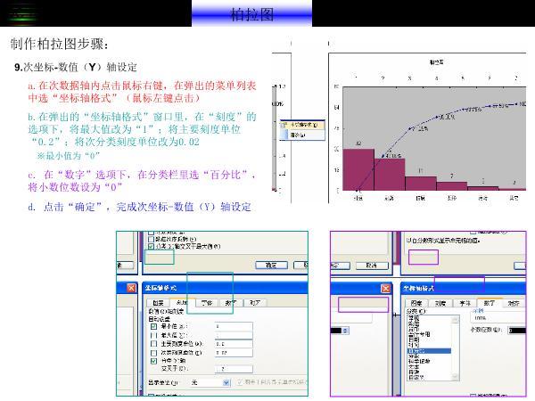 柏拉图制作方法与步骤，用word柏拉图制作方法