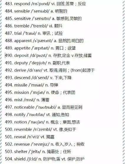 available怎么读，高考阅读理解高频词汇586个