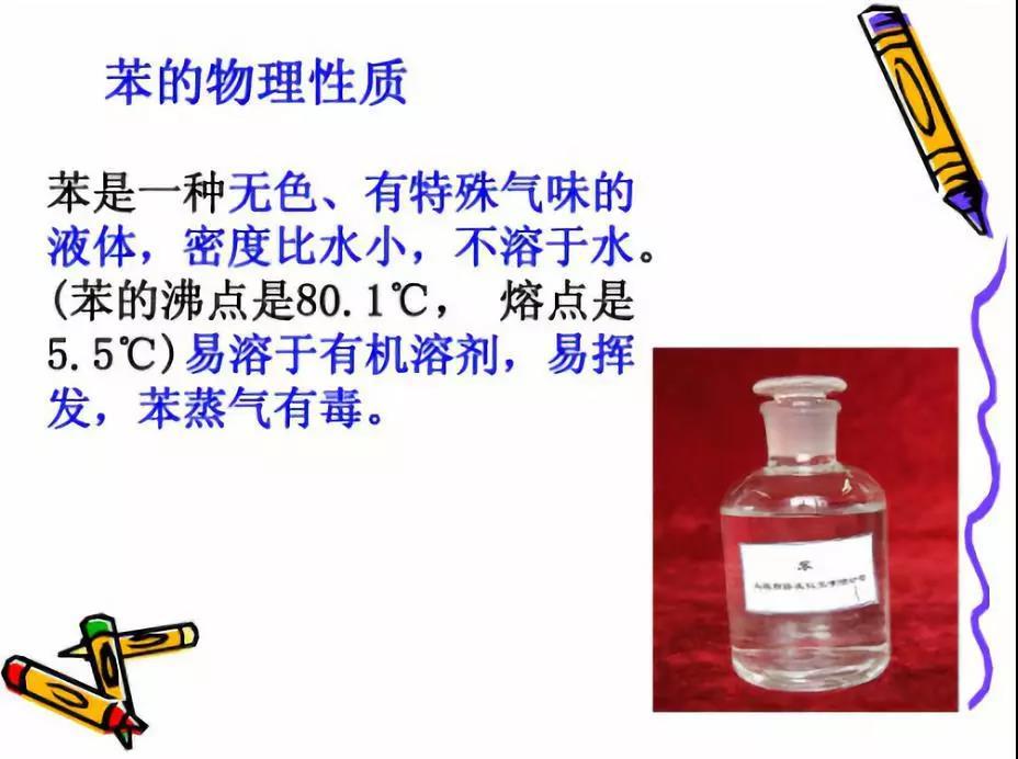 tvoc1.5是不是严重超标，tvoc0.052算超标吗（苯、TVOC也不容忽视）