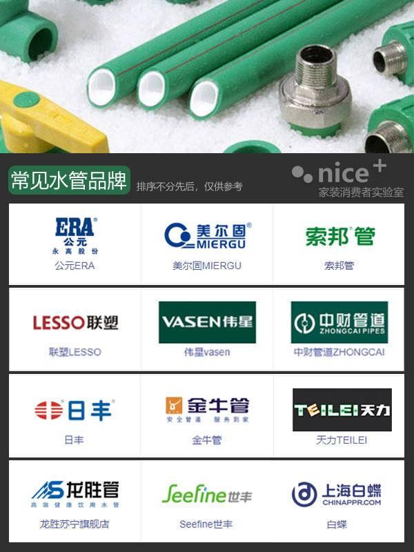 四分管是20还是25的，4分管是20还是25（新房装修水管挑选有讲究）