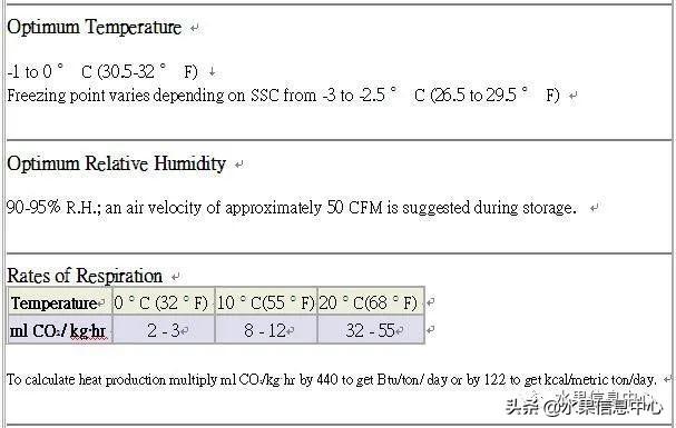西梅能冻起来保存吗，西梅能冻起来保存吗百度（关于水果保鲜的疑问解答）