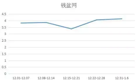 钱盆网官网(2022青秀山警方钱盆网还钱)插图(7)