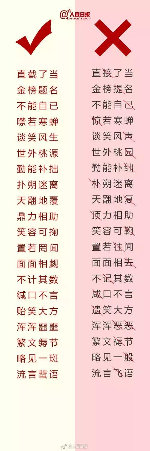 果腹与裹腹的区别，果腹与裹腹的区别是什么（人民日报总结出经常写错的词语）