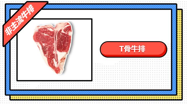 牛排有哪些种类，如何分辨牛排的种类和口味（菲力、西冷、肉眼）