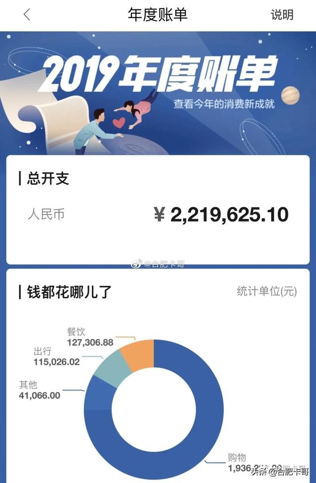 民生信用卡积分兑换商城官网，民生信用卡积分怎么兑东西（卡哥荐卡系列之七：民生银行）