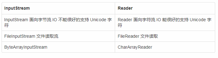 该企业的债券与股权的清偿权优先顺序为，债权与股权的具体清偿权优先顺序（简单易懂讲IO）