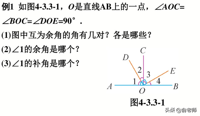 数学中的余角和补角分别是什么，数学中的余角和补角分别是什么意思（七上数学余角和补角典型例题与知识点讲解）