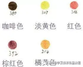 橙子怎么画简单又好看，绘画系列之教你如何画简易橙子（彩铅水果教程：好画易学的橙子）