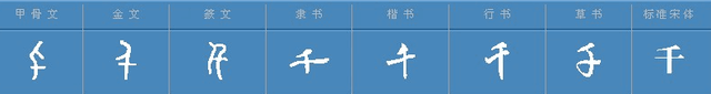 “世”笔画怎么写 一共几笔，“世”笔画怎么写（“廿、卅、百、千、万、亿”等汉文数字的来由）