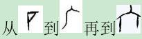 古代舍是什么意思，古代中舍的意思（说文解字：“舍”从何来）