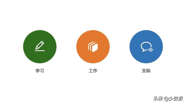 百度翻译在线拍照翻译，百度翻译器拍照（年最适合你的翻译）