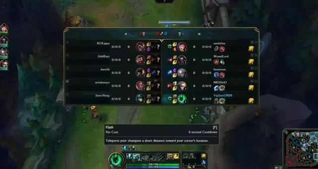 电影彩蛋是什么意思，影片彩蛋是什么意思（英雄联盟藏的最深的10大彩蛋）