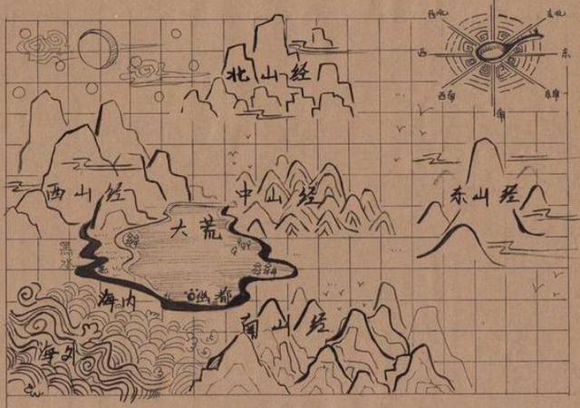 小人国的故事，中国古代小人国的故事（《山海经》中的那些荒诞不经的故事）