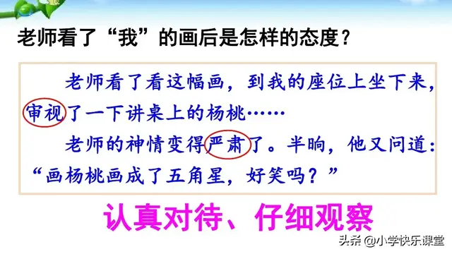 图组词及解释，图组词（小学语文部编版二年级下册第13课《画杨桃》知识点、图文解读）