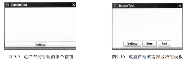 深入Java Swing用户界面组件布局管理器：网格布局+面板+边界布局