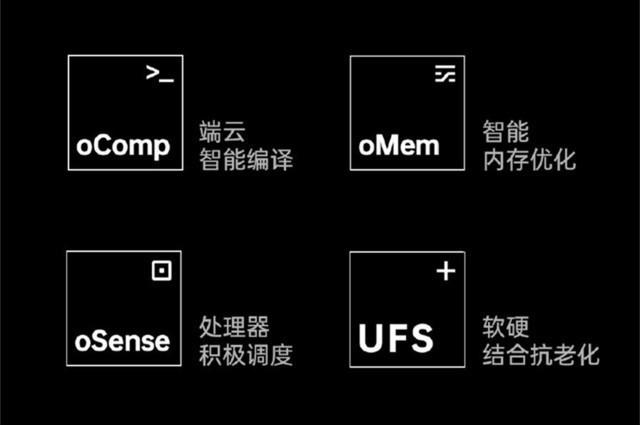 opporeno8电量百分比怎么设置，opporeno8怎么显示电量百分比（2020新机皇OPPO）