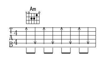 吉他五根弦是什么音，吉他的五根弦（每天练习吉他所做的基本功是什么）